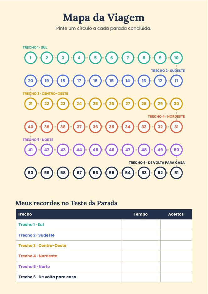 Mapa da Viagem do caderno, com 60 círculos numerados para pintar